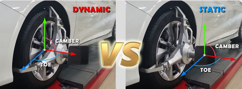 Dynamiczne przeliczanie kąta